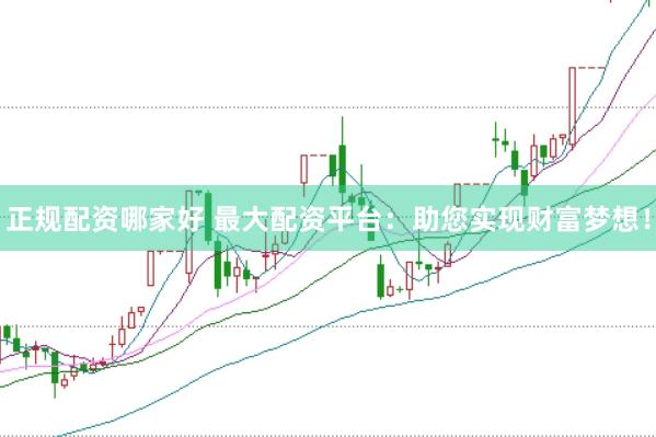 正规配资哪家好 最大配资平台：助您实现财富梦想！