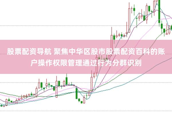 股票配资导航 聚焦中华区股市股票配资百科的账户操作权限管理通过行为分群识别